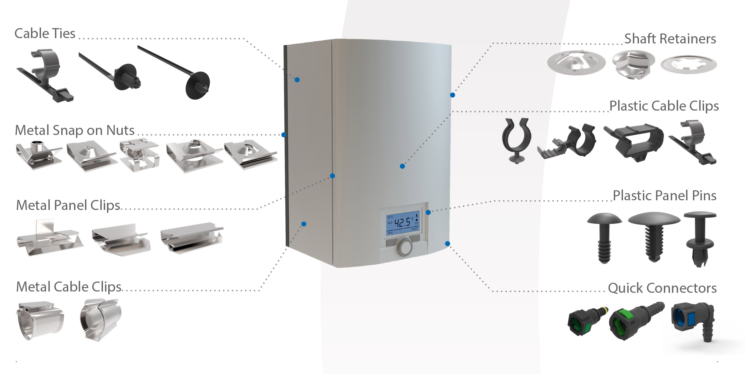 Fixations et assemblage HVAC
